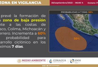 Pronostican la formación de un ciclón en el Océano Pacífico