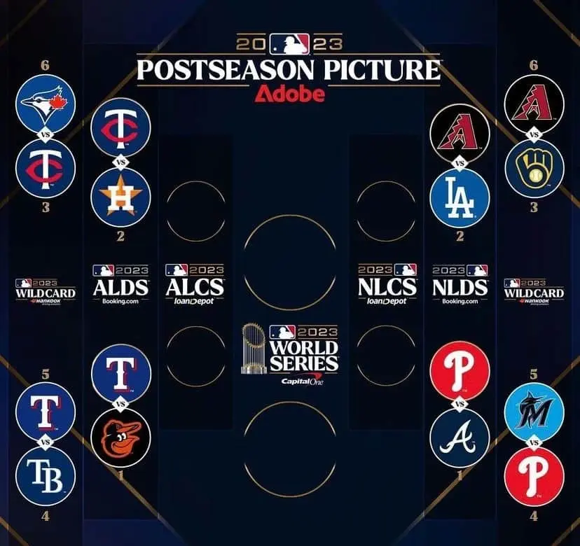 8 equipos buscarán llegar a la Serie Mundial. FOTO: MLB