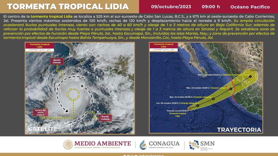 ¿Cuándo «Lidia» se convertirá en huracán categoría 2? 