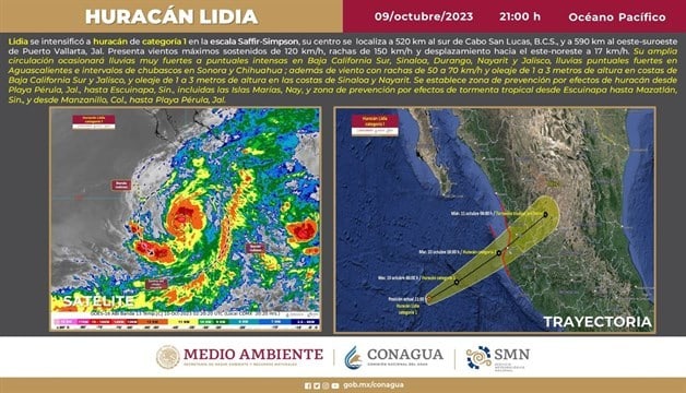 Imagen Placeholder