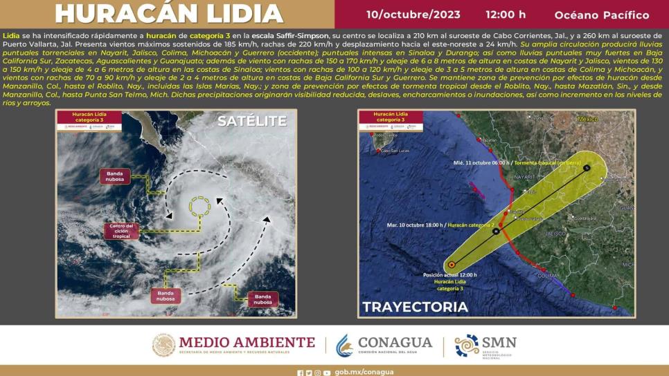 Huracán «Lidia» dejará 150 milímetros de agua en Sinaloa: Servicio Meteorológico Nacional Huracán «Lidia» dejará 150 milímetros de agua en Sinaloa: Servicio Meteorológico Nacional