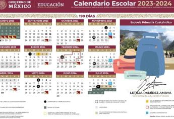 SEP: ¿cuándo entregan las boletas de calificaciones en Sinaloa, tras el adelanto de vacaciones?