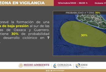 ¿Otro huracán? Comienza a formarse «Norma» en el Océano Pacífico