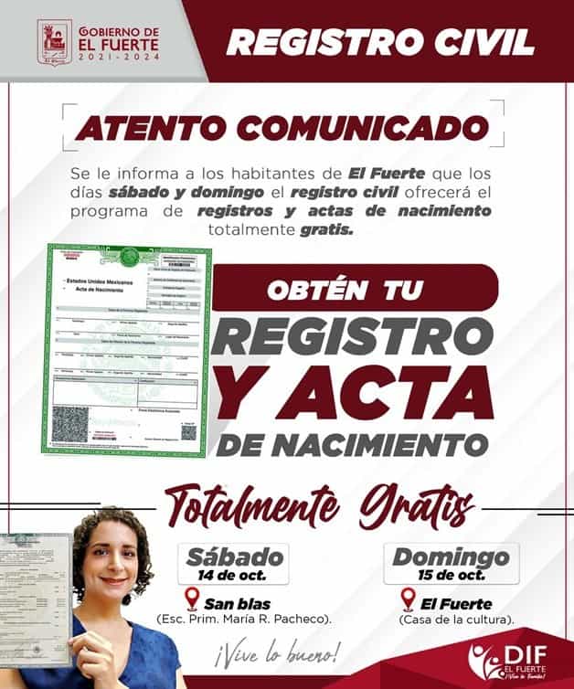 Imagen Placeholder