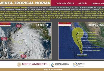 ¿Cuándo se convertiría la tormenta «Norma» en huracán categoría 3? 
