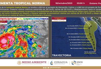 «Norma» sigue acercándose a Sinaloa; se espera que se convierta en huracán en unas horas