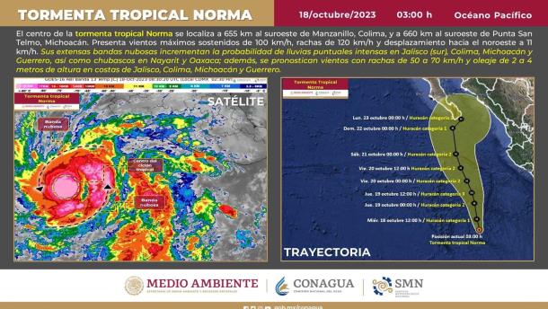 «Norma» sigue acercándose a Sinaloa; se espera que se convierta en huracán en unas horas