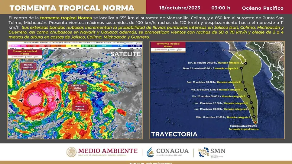El fenómeno muy probablemente afecte a Sinaloa. FOTO: SMN