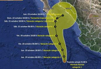 «Norma» sería categoría 3 el día de mañana