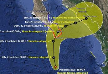 Huracán «Norma» se desvía al sur; conoce en qué zona de Sinaloa impactará