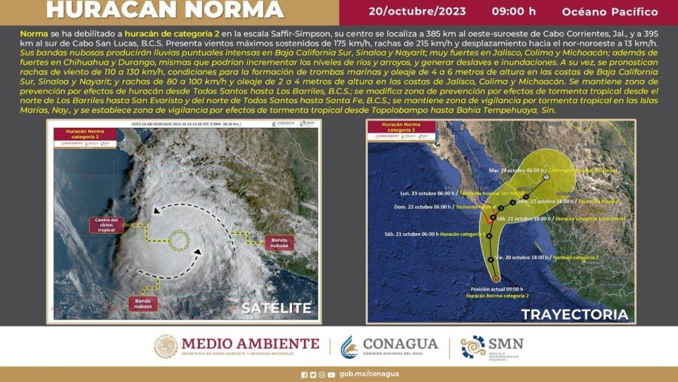 «Norma» baja su intensidad a huracán categoría 2 «Norma» baja su intensidad a huracán categoría 2