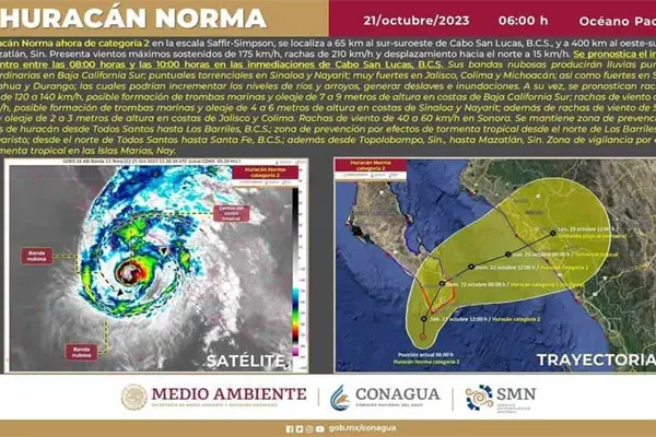 «Norma» se debilita a huracán categoría 2; recurvará a Sinaloa este sábado «Norma» se debilita a huracán categoría 2; recurvará a Sinaloa este sábado