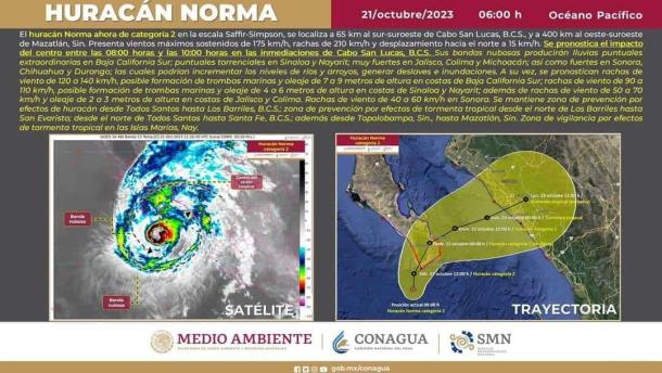 «Norma» se debilita a huracán categoría 2; recurvará a Sinaloa este sábado