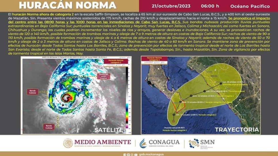 «Norma» se debilita a huracán categoría 2; recurvará a Sinaloa este sábado