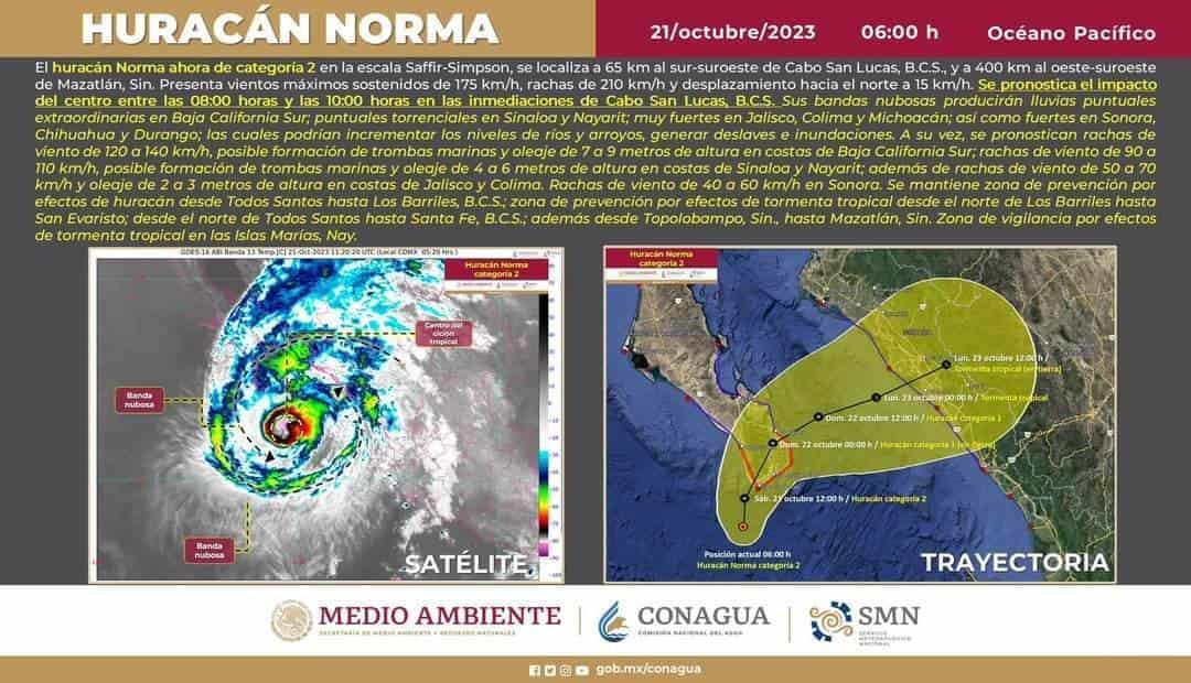 «Norma» se debilita a huracán categoría 2; recurvará a Sinaloa este sábado