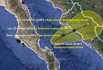 Tormenta «Norma» cambia de rumbo y se enfila al norte de Sinaloa