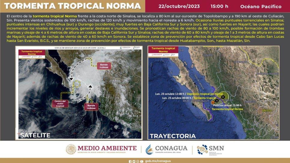 «Norma» se fortalece; llegará con vientos de 110 km/h 