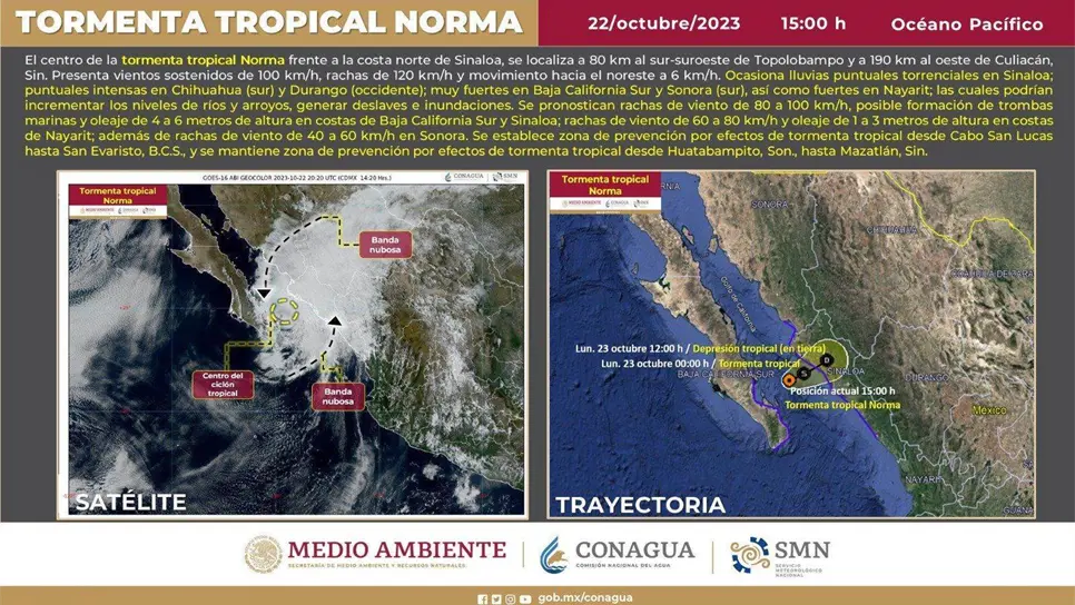 La tormenta tropical sigue dejando fuertes lluvias. FOTO: SMN