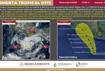 Tormenta Tropical «Otis» avanza en el Pacífico, sigue su trayectoria EN VIVO 