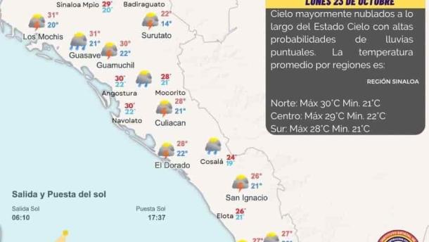 Seguirá lloviendo este lunes en Sinaloa por paso de «Norma»: Protección Civil