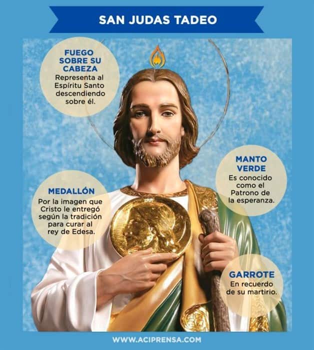 Es una moneda la que lleva san Judas Tadeo en el pecho?