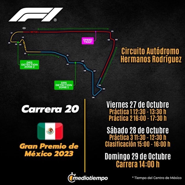 Imagen Placeholder