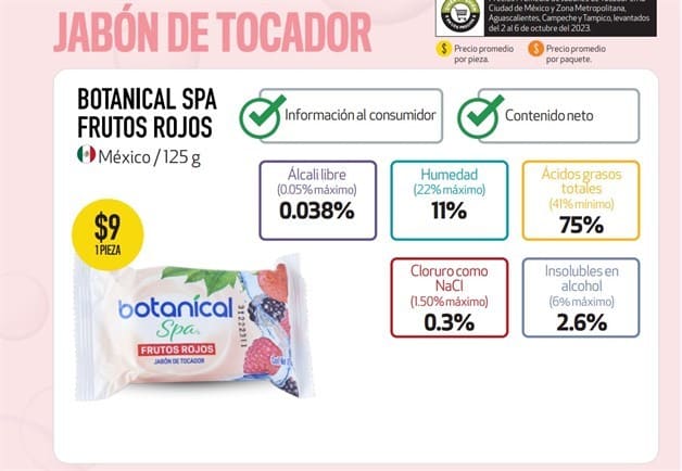 Profeco Estos Son Los 4 Jabones De Tocador Con Las 3bs Que Cuestan Menos De 10 Pesos Luz 1496