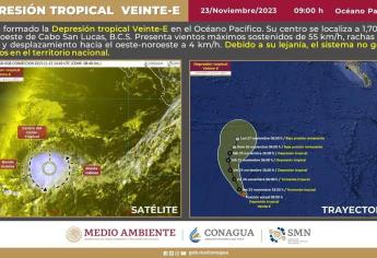 EN VIVO: ciclón y depresión tropical en el Océano Pacífico
