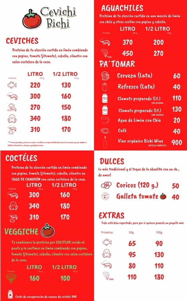 Imagen Placeholder Imagen Placeholder