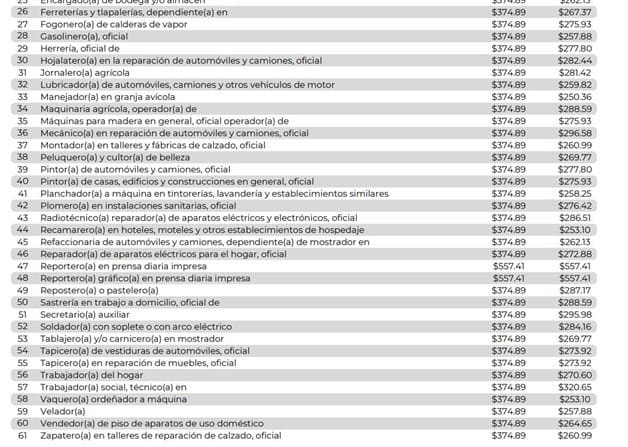 Imagen Placeholder Imagen Placeholder