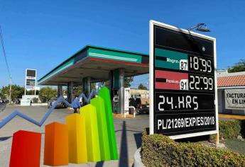 ¿Cuánto aumentará la gasolina en 2024? El IEPS viene con todo