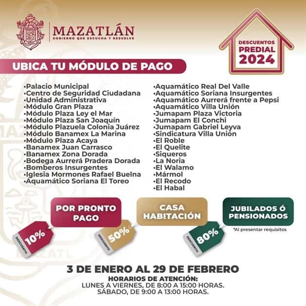 Imagen Placeholder
