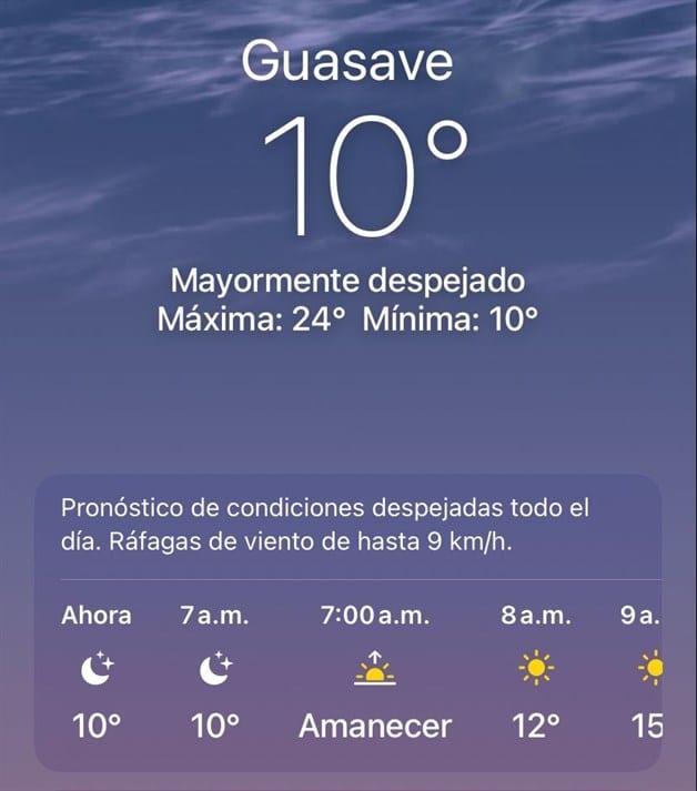 Sinaloa amanece con intenso frío este jueves 4 de enero; así las