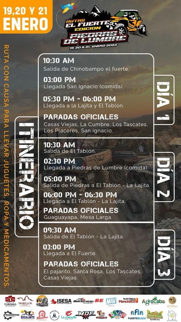 Imagen Placeholder