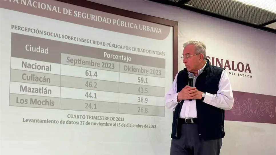 Rubén Rocha Moya en la conferencia semanera.