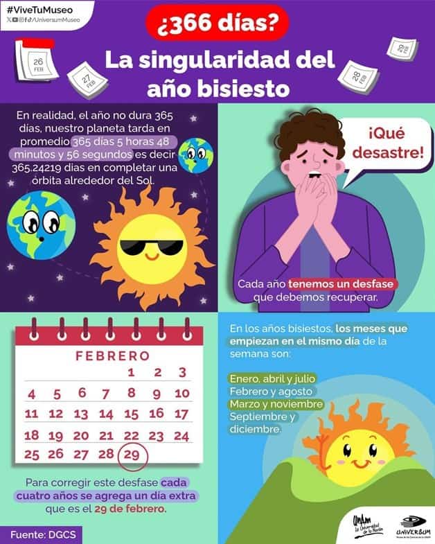 Imagen Placeholder Imagen Placeholder