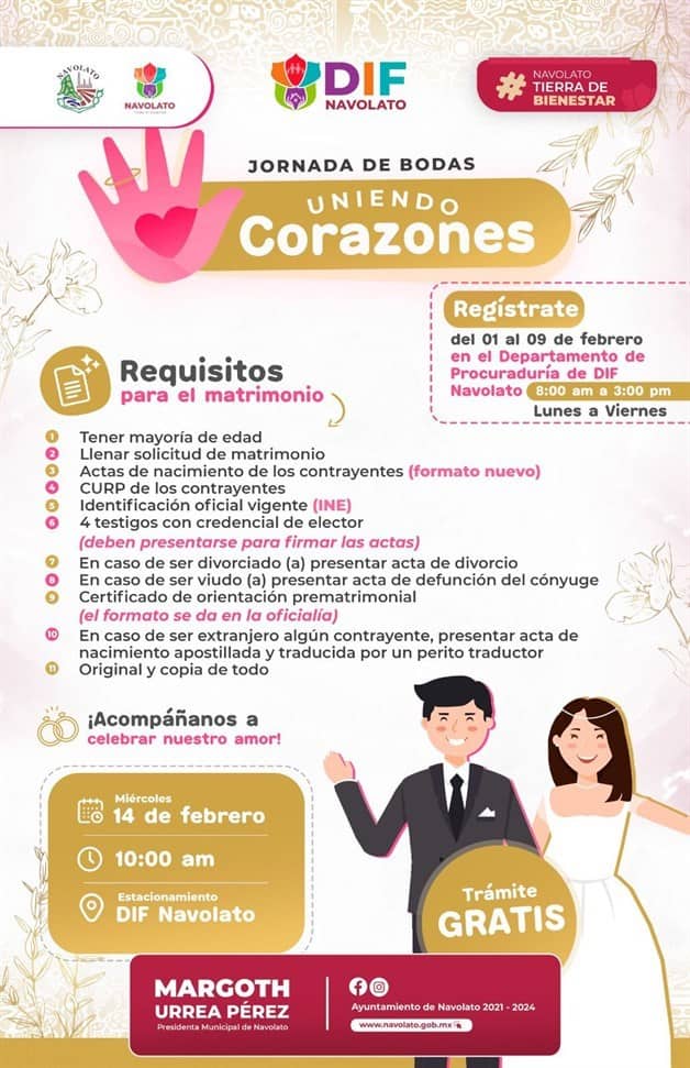 Imagen Placeholder