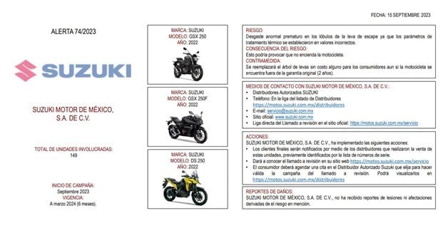 Imagen Placeholder
