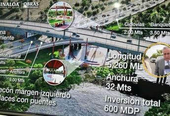Culiacán tendrá un «Megamalecón» y otras obras que acabarán con el caos vial
