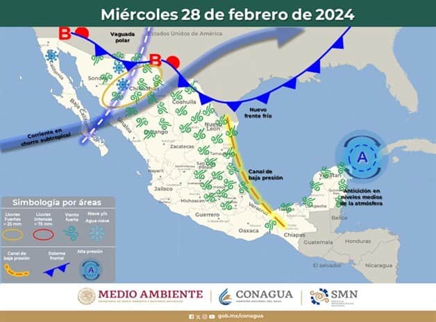 Imagen Placeholder Imagen Placeholder