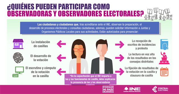 Imagen Placeholder