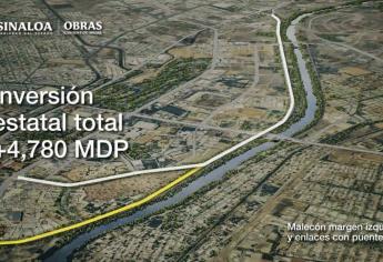 «Megamalecón» de Culiacán contará con ciclovías y anchas banquetas para peatones