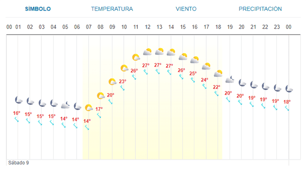 Imagen Placeholder Imagen Placeholder