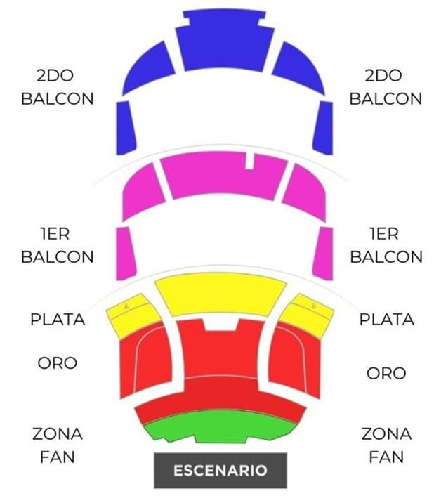 Imagen Placeholder Imagen Placeholder