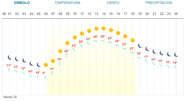 Imagen Placeholder