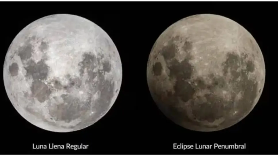 Eclipse Penumbral: cuándo es y qué significa. | FOTO: Temática.