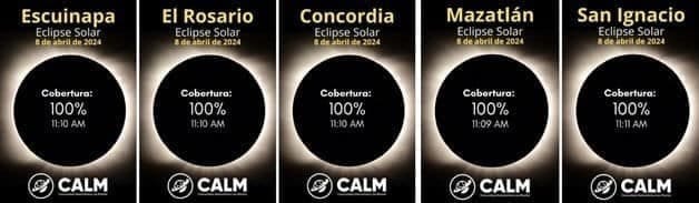 Imagen Placeholder Imagen Placeholder