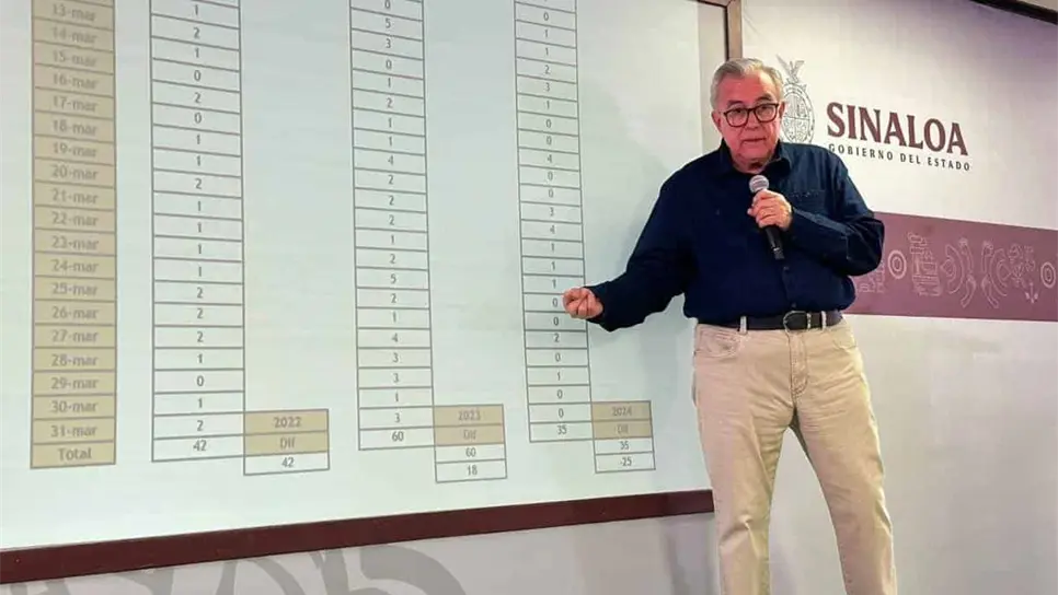 Rocha Moya destaca disminución de homicidios en Sinaloa