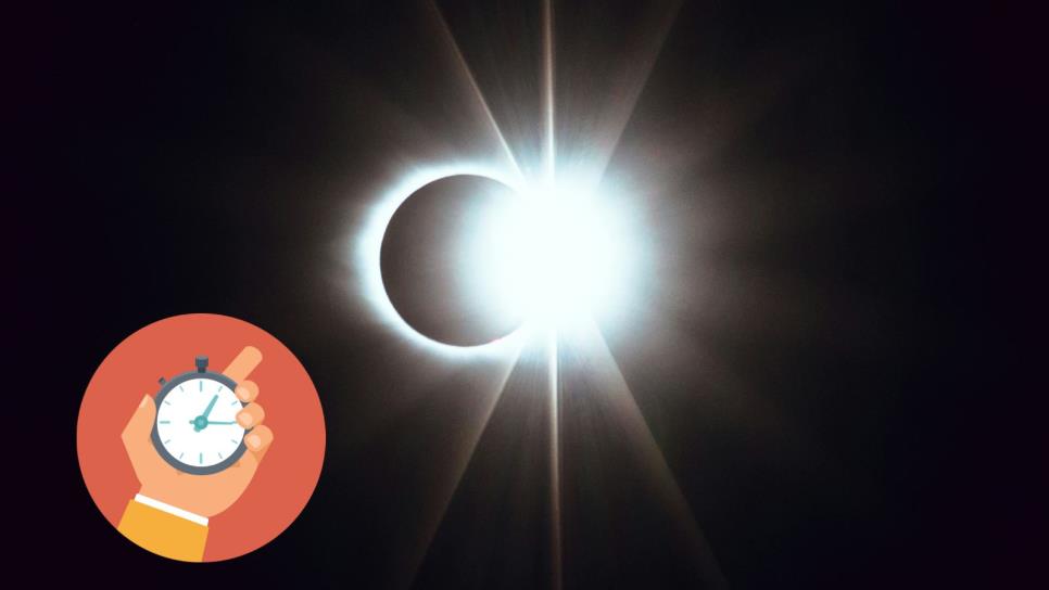 Eclipse solar 2024: este lugar en Sinaloa es donde durará más el fenómeno astronómico