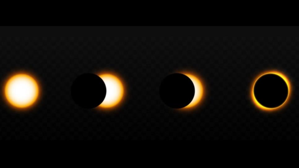 Eclipse solar 2024; ¿A qué hora será su punto máximo en Sinaloa?